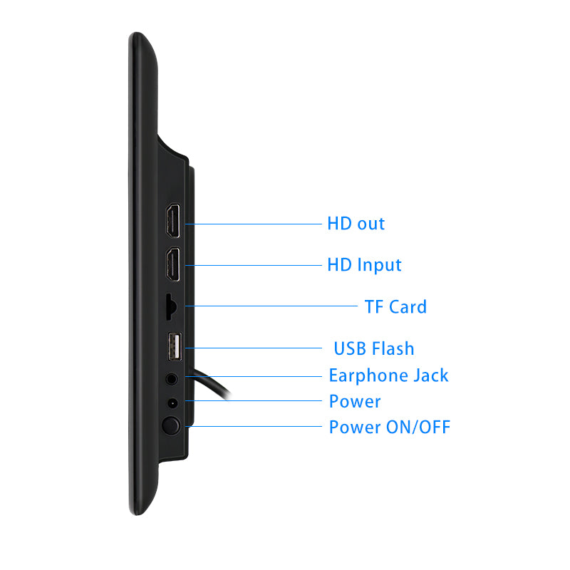 14inch RK3566, Android Portable Car TV Headrest Monitor Tablet for Cars Back seat Support Phone Wireless mirroring Touchscreen with WiFi/Bluetooth/HDMI/USB/Video Player