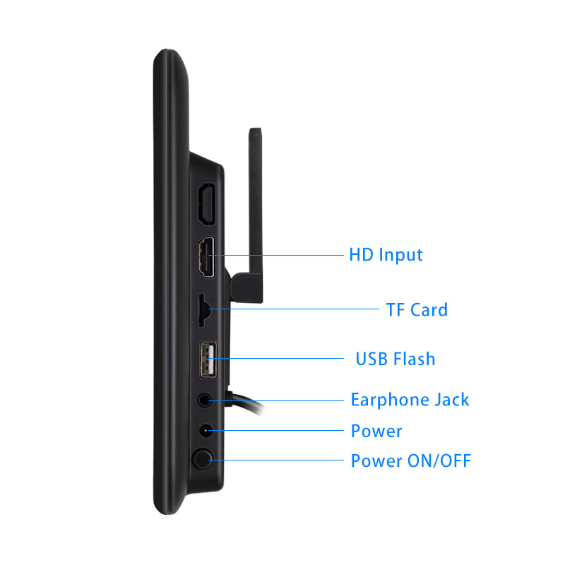 1006 Car Rear Seat EntertainmentSystem(副本)(副本)