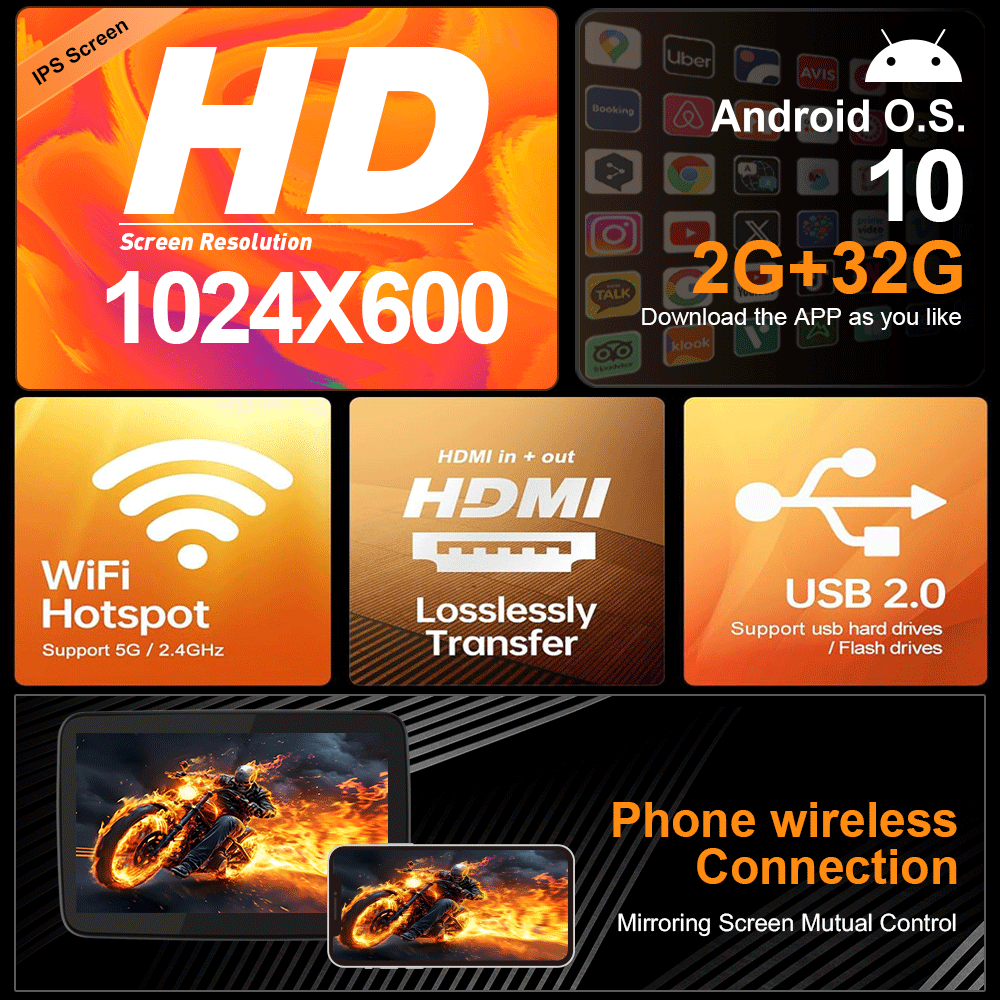 10.1 inch Android 10  Car Headrest Monitor,Touch Screen,Support Phone Mirror Link/HDMI in+Out/Bluetooth/USB/SD Headrest Video Player