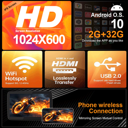10.1 inch Android 10  Car Headrest Monitor,Touch Screen,Support Phone Mirror Link/HDMI in+Out/Bluetooth/USB/SD Headrest Video Player