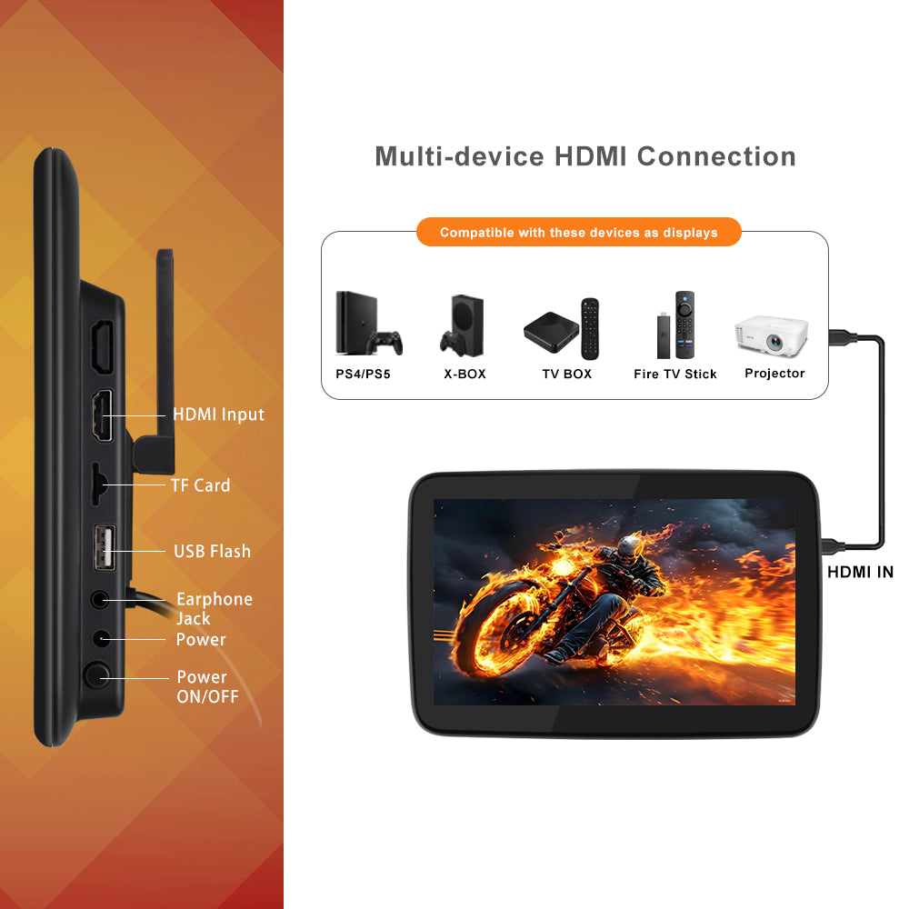10.1 inch Android 10  Car Headrest Monitor,Touch Screen,Support Phone Mirror Link/HDMI in+Out/Bluetooth/USB/SD Headrest Video Player
