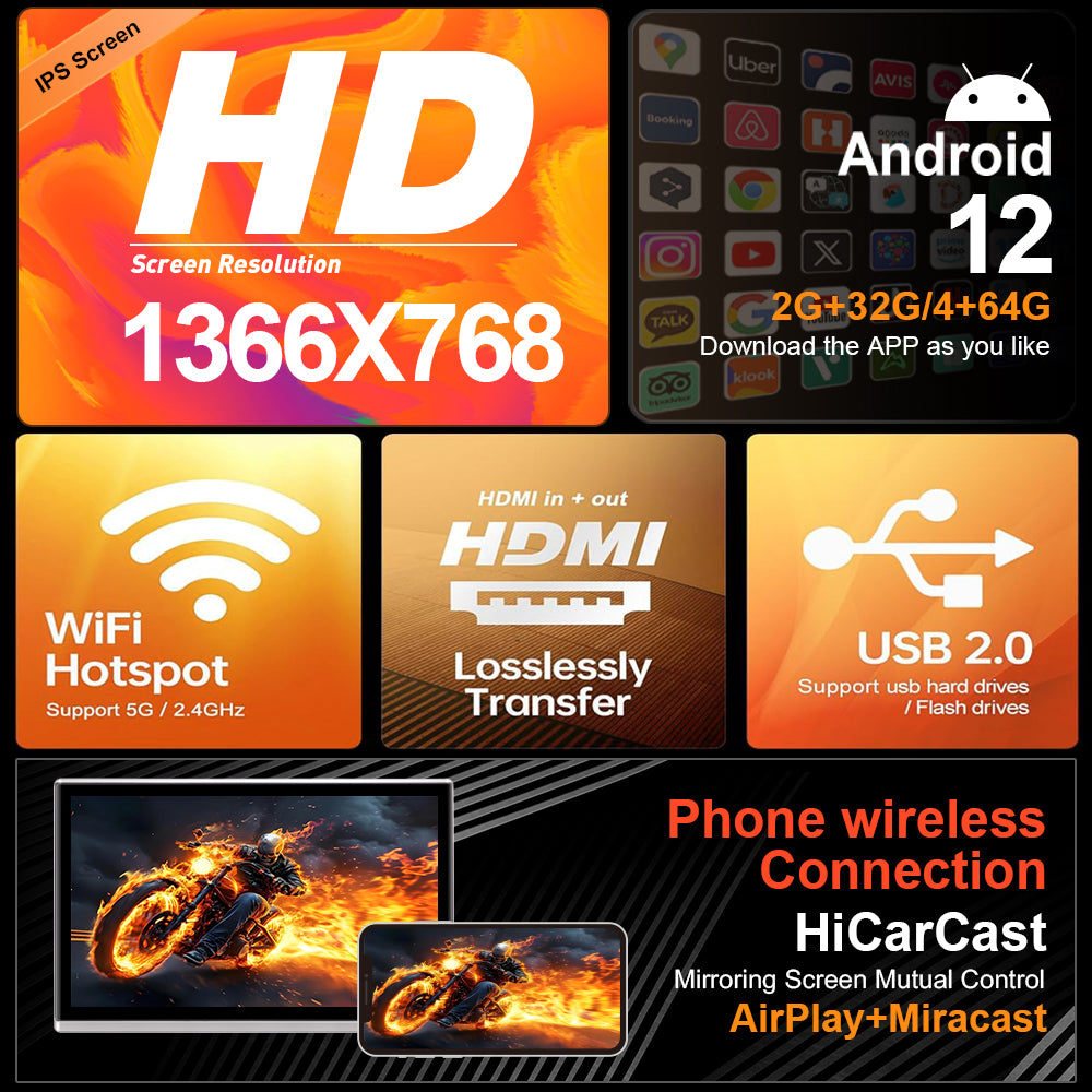11.6inch 4K Car Android Display Screen,Portable Car TV Headrest Monitor Tablet for Cars Back seat Support Phone Wireless mirroring,Wireless CO-screen 256 colors Running ambinet light,WiFi/Bluetooth/HDMI in and out/USB/ Support 4K Video