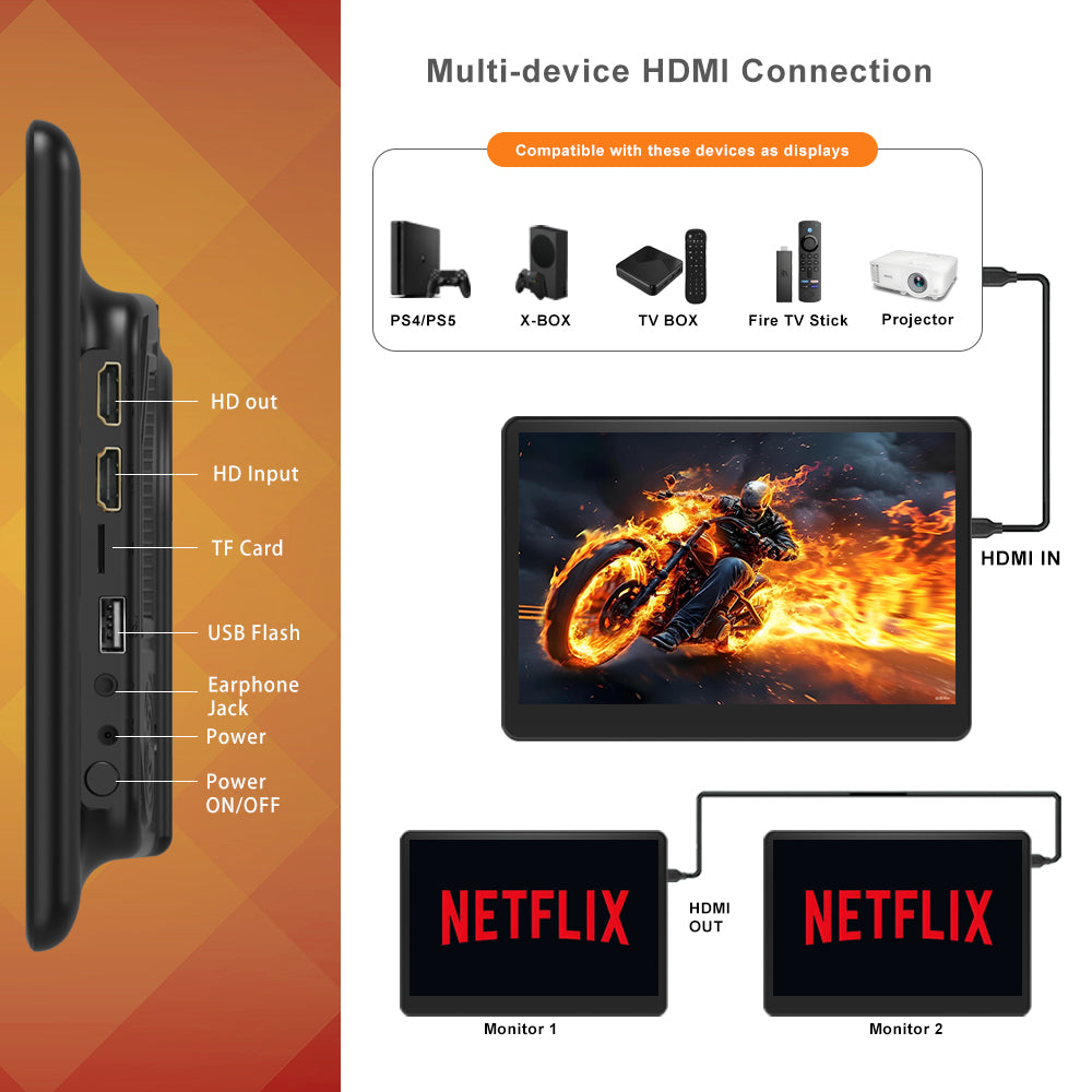 14inch 3K HD resolution with Aluminum Alloy casing,Portable Car TV Headrest Monitor Tablet for Cars Back seat Support Phone Wireless mirroring，WiFi/Bluetooth/HDMI in and out/USB/Support 4K Video/Master+slave available/ Car Display Screen easy Installation