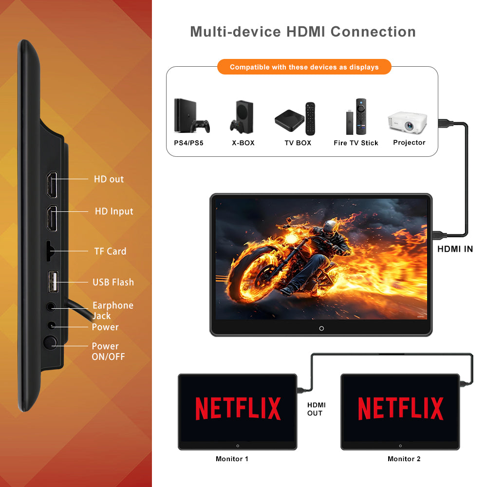 14inch 4K Portable Car TV Headrest Monitor Tablet for Cars Back seat Support Phone Wireless mirroring, Wireless CO-screen 256 colors Running ambinet light,WiFi/Bluetooth/HDMI in and out/USB/ Support 4K Video
